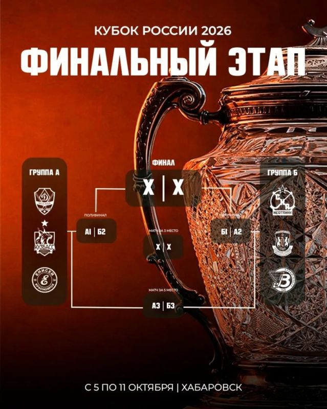 Сегодня в Хабаровске стартует «Финал шести» Кубка России по хоккею с мячом