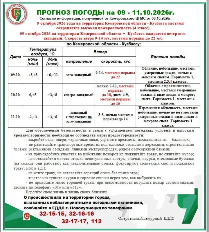 Штормовое предупреждение на 09 - 11.10.2026
